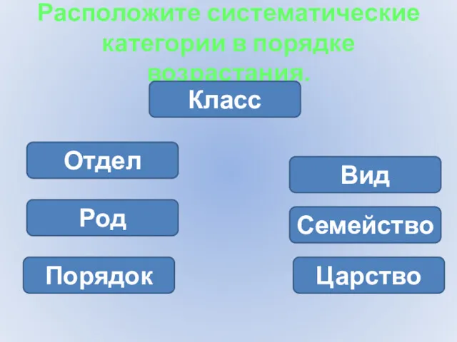 Расположите систематические категории в порядке возрастания. Класс Царство Отдел Род Семейство Вид Порядок