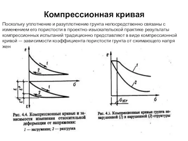 Компрессионная кривая Поскольку уплотнение и разуплотнение грунта непосредственно связаны с