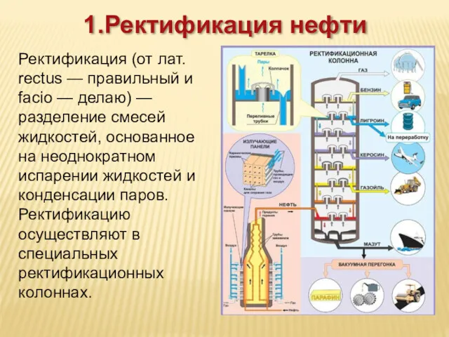 1.Ректификация нефти Ректификация (от лат. rectus — правильный и facio — делаю) —