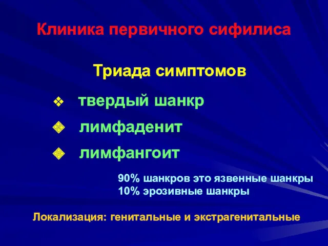 Клиника первичного сифилиса Триада симптомов твердый шанкр лимфаденит лимфангоит 90%