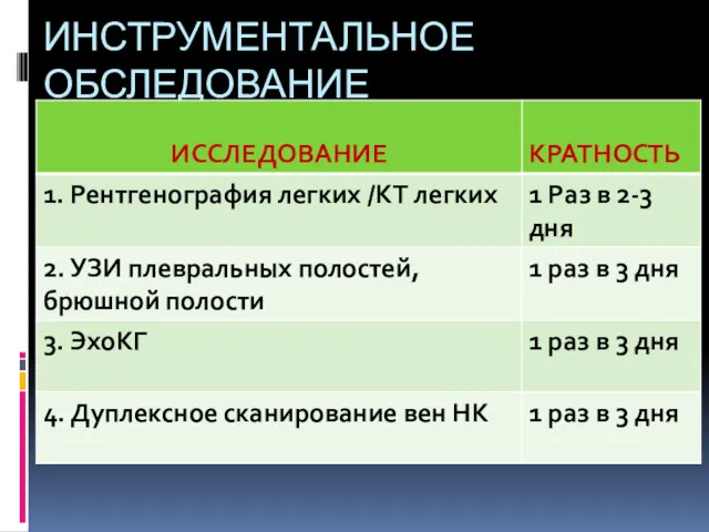 ИНСТРУМЕНТАЛЬНОЕ ОБСЛЕДОВАНИЕ