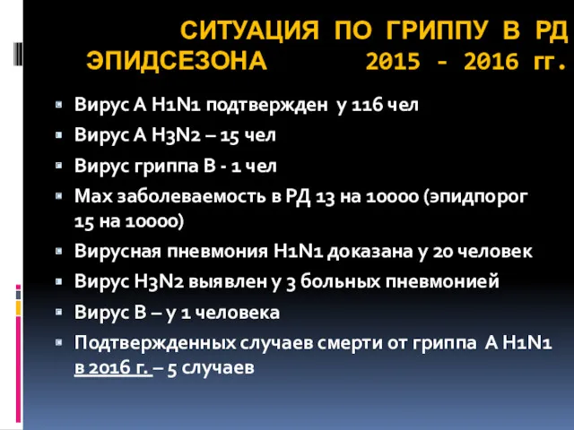 СИТУАЦИЯ ПО ГРИППУ В РД ЭПИДСЕЗОНА 2015 - 2016 гг.