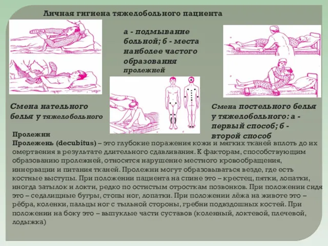 Личная гигиена тяжелобольного пациента Смена постельного белья у тяжелобольного: а