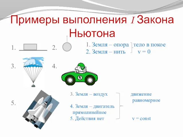 Примеры выполнения I Закона Ньютона 1. 2. 3. 4. 5.