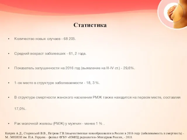 Статистика Количество новых случаев - 68 205. Средний возраст заболевших - 61, 2