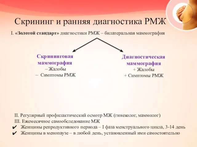 Скрининг и ранняя диагностика РМЖ I. «Золотой стандарт» диагностики РМЖ – билатеральная маммография