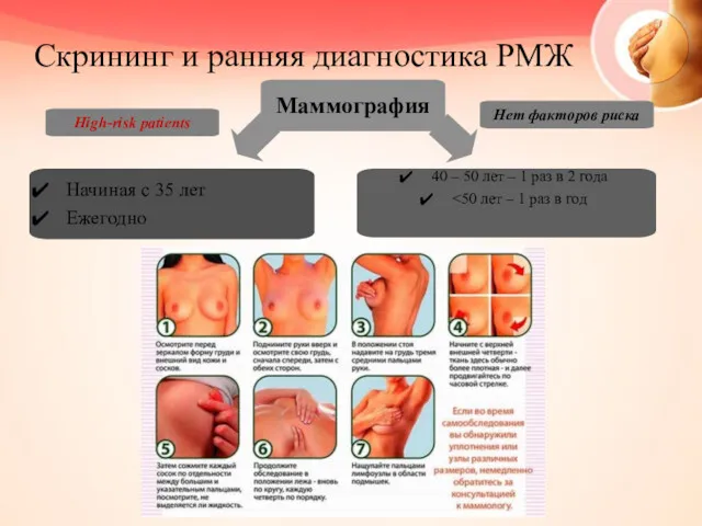 Скрининг и ранняя диагностика РМЖ Нет факторов риска