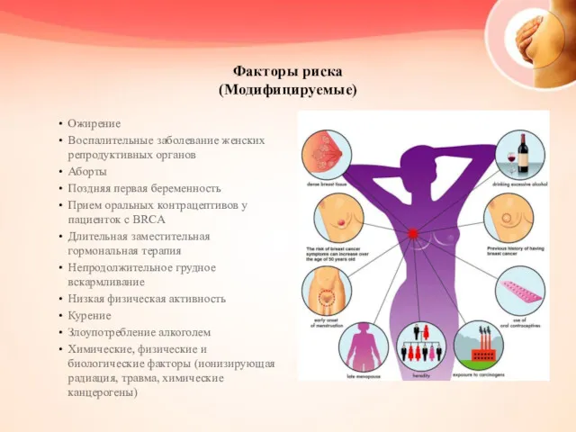 Факторы риска (Модифицируемые) Ожирение Воспалительные заболевание женских репродуктивных органов Аборты Поздняя первая беременность