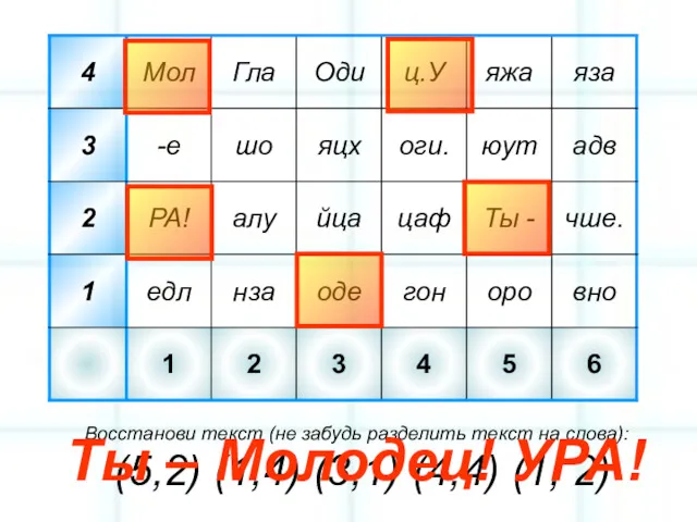 Восстанови текст (не забудь разделить текст на слова): (5,2) (1,4)