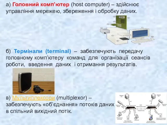 а) Головний комп’ютер (host computer) – здійснює управління мережею, збереження