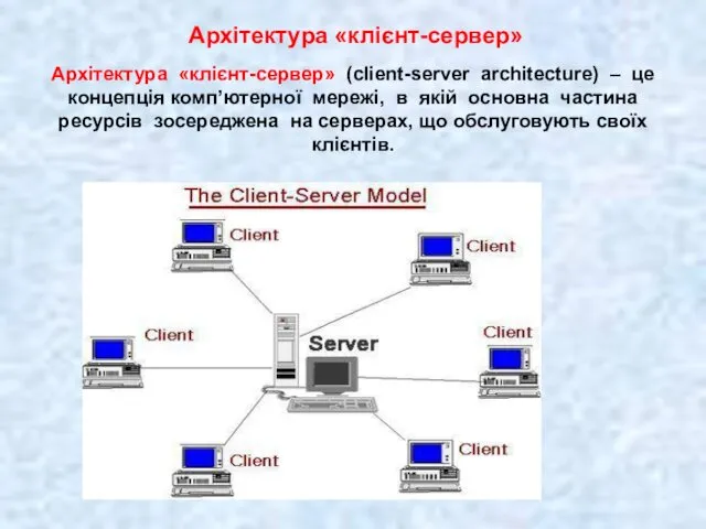 Архітектура «клієнт-сервер» Архітектура «клієнт-сервер» (client-server architecture) – це концепція комп’ютерної