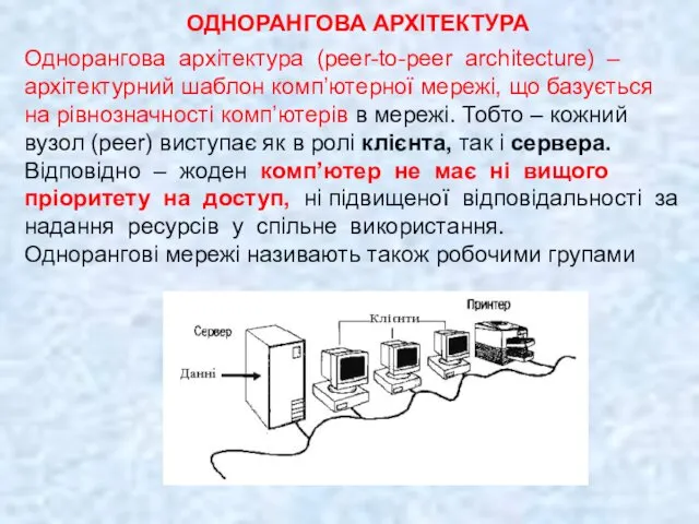 ОДНОРАНГОВА АРХІТЕКТУРА Однорангова архітектура (peer-to-peer architecture) – архітектурний шаблон комп’ютерної