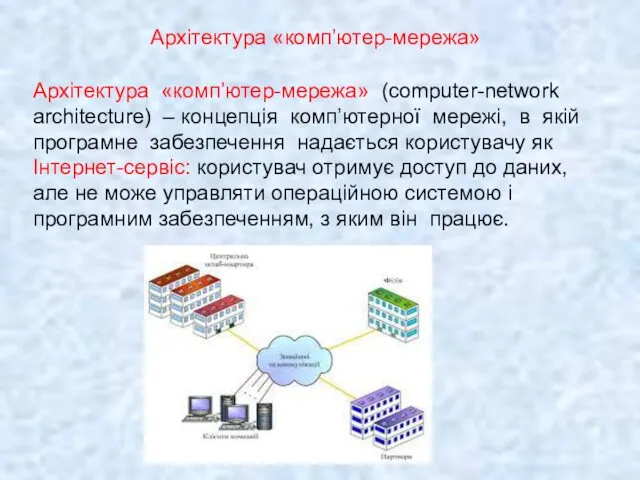 Архітектура «комп’ютер-мережа» Архітектура «комп’ютер-мережа» (computer-network architecture) – концепція комп’ютерної мережі,