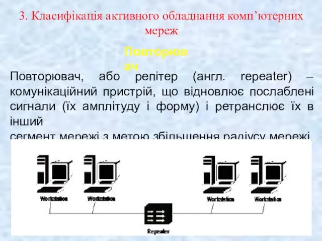 3. Класифікація активного обладнання комп’ютерних мереж Повторювач Повторювач, або репітер