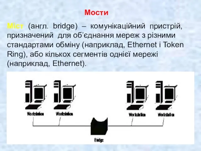 Мости Міст (англ. bridge) – комунікаційний пристрій, призначений для об’єднання