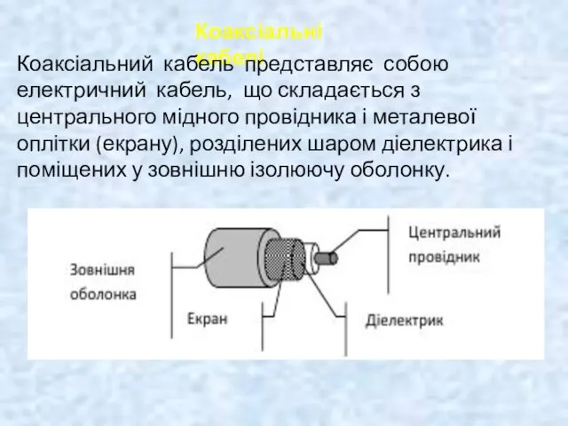 Коаксіальні кабелі Коаксіальний кабель представляє собою електричний кабель, що складається