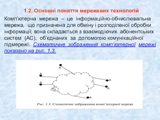 1.2. Основні поняття мережевих технологій Комп’ютерна мережа – це інформаційно-обчислювальна