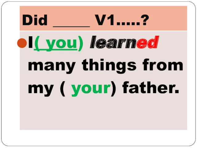 Did _____ V1…..? I( you) learned many things from my ( your) father.