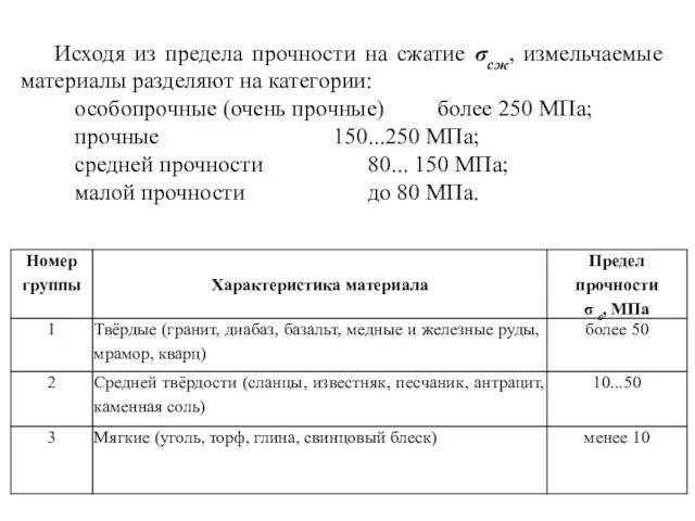 Исходя из предела прочности на сжатие σсж, измельчаемые материалы разделяют