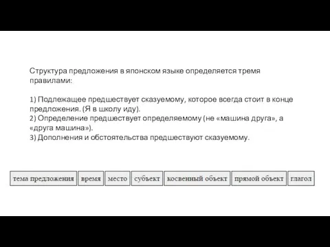 Структура предложения в японском языке определяется тремя правилами: 1) Подлежащее