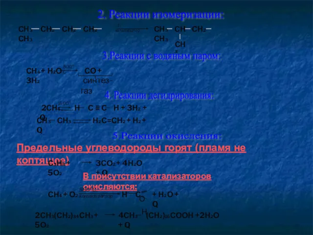2. Реакции изомеризации: СН3 СН2 СН2 СН2 СН3 t, катализатор