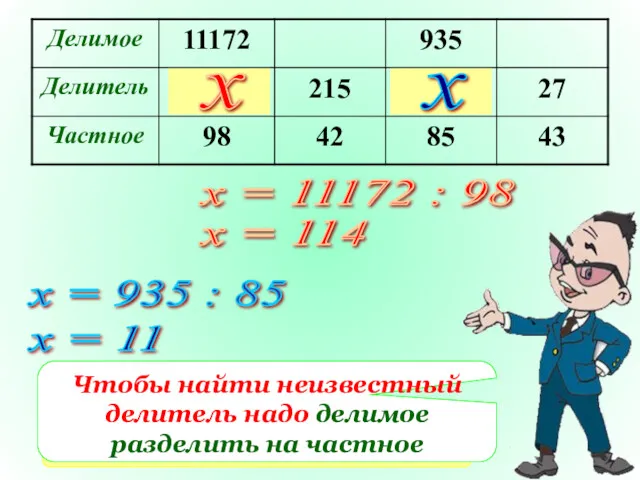 Заполни таблицу. х = 11172 : 98 ? ? х