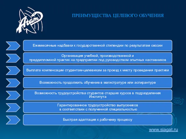 ПРЕИМУЩЕСТВА ЦЕЛЕВОГО ОБУЧЕНИЯ www.siagat.ru Ежемесячные надбавки к государственной стипендии по результатам сессии Организация