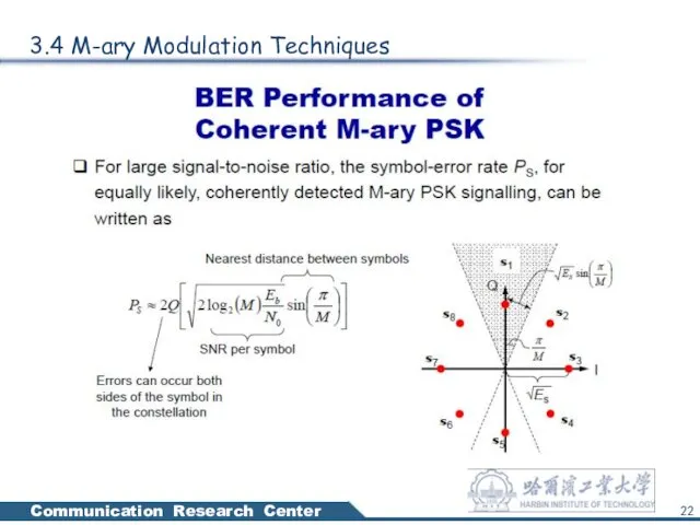 3.4 M-ary Modulation Techniques