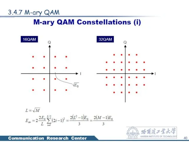 3.4.7 M-ary QAM