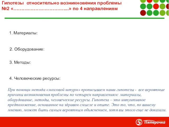 Гипотезы относительно возникновения проблемы №2 «……………………………...» по 4 направлениям 1.