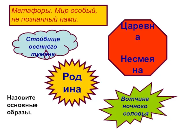 Родина Царевна Несмеяна Стойбище осеннего тумана Вотчина ночного соловья Метафоры.