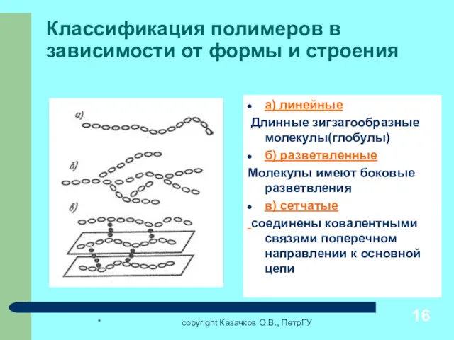 * copyright Казачков О.В., ПетрГУ Классификация полимеров в зависимости от формы и строения