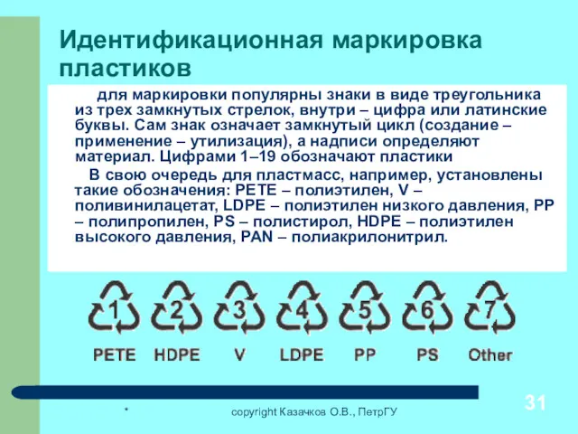 * copyright Казачков О.В., ПетрГУ Идентификационная маркировка пластиков для маркировки