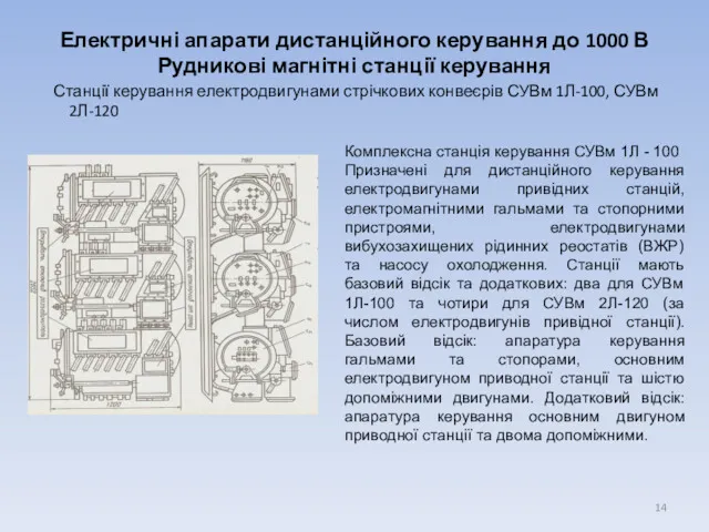 Електричні апарати дистанційного керування до 1000 В Рудникові магнітні станції