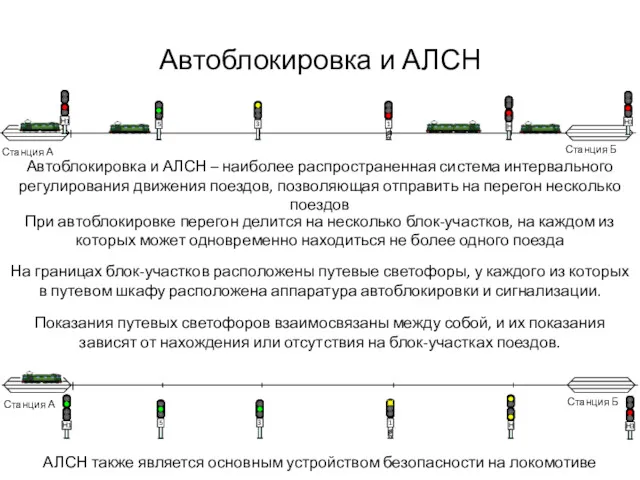 При автоблокировке перегон делится на несколько блок-участков, на каждом из