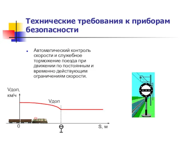 Технические требования к приборам безопасности Автоматический контроль скорости и служебное