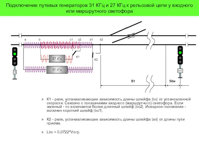 К1 - реле, устанавливающее зависимость длины шлейфа |bc| от установленной