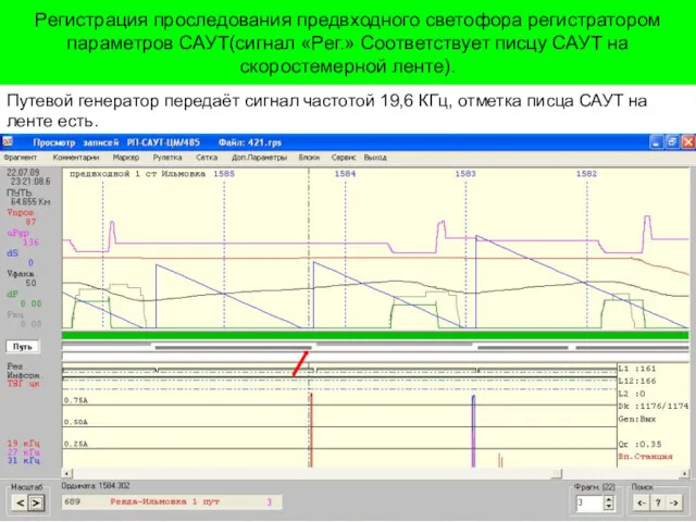 Регистрация проследования предвходного светофора регистратором параметров САУТ(сигнал «Рег.» Соответствует писцу