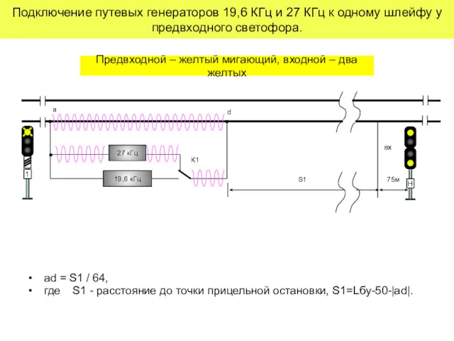 Подключение путевых генераторов 19,6 КГц и 27 КГц к одному