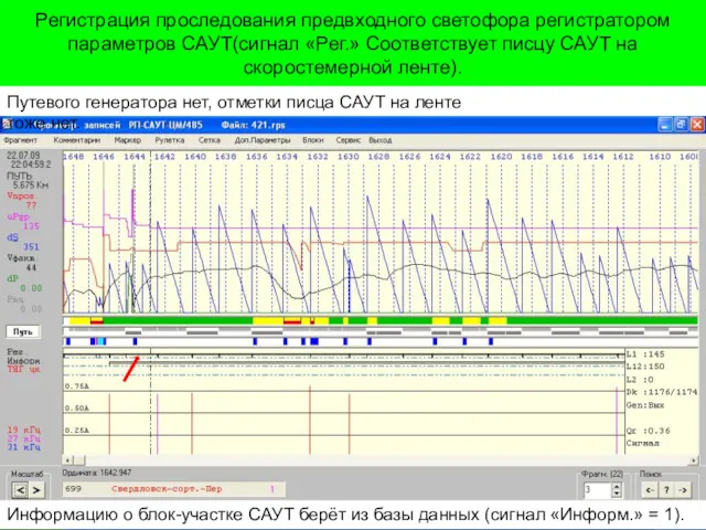 Регистрация проследования предвходного светофора регистратором параметров САУТ(сигнал «Рег.» Соответствует писцу