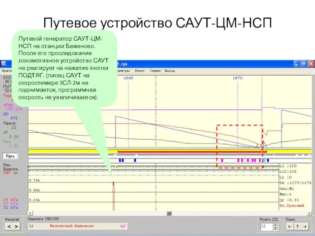 Путевое устройство САУТ-ЦМ-НСП Путевой генератор САУТ-ЦМ-НСП на станции Баженово. После