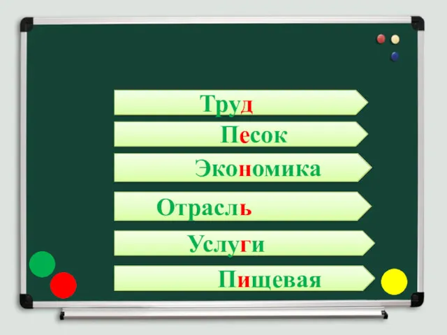 Труд Песок Экономика Отрасль Услуги Пищевая