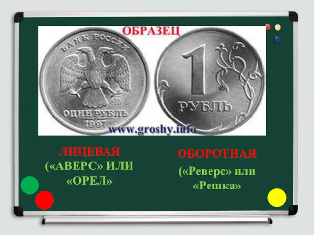 ЛИЦЕВАЯ («АВЕРС» ИЛИ «ОРЕЛ» ОБОРОТНАЯ («Реверс» или «Решка»