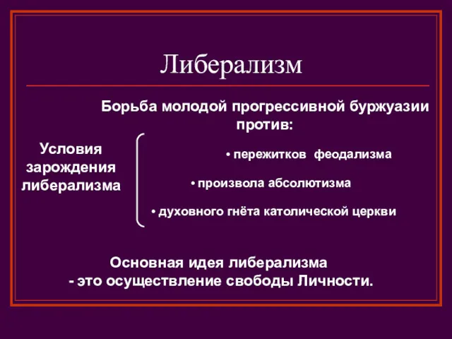 Либерализм Условия зарождения либерализма пережитков феодализма произвола абсолютизма духовного гнёта