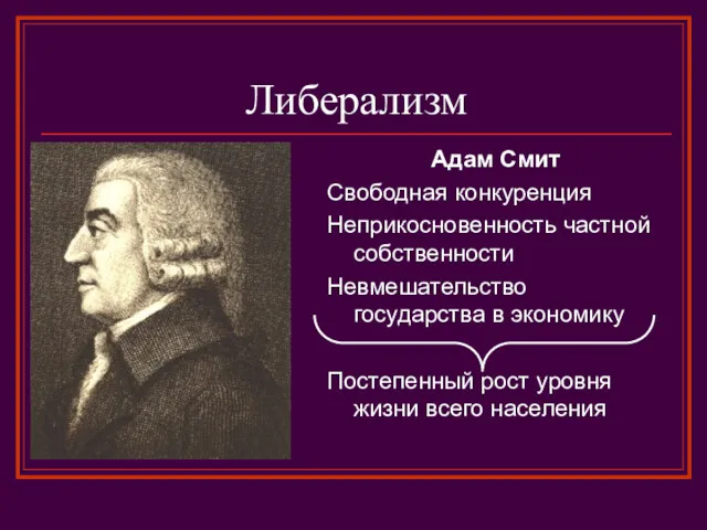 Либерализм Адам Смит Свободная конкуренция Неприкосновенность частной собственности Невмешательство государства