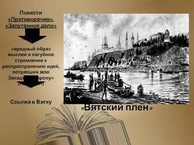 «Вятский плен» Повести «Противоречия», «Запутанное дело» «вредный образ мыслей и