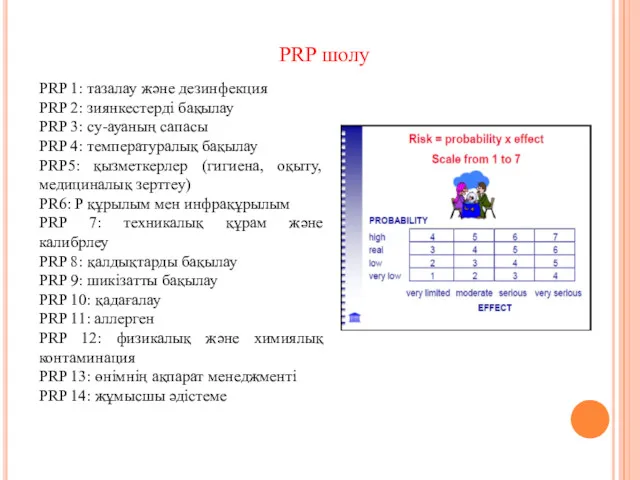 PRP 1: тазалау және дезинфекция PRP 2: зиянкестерді бақылау PRP