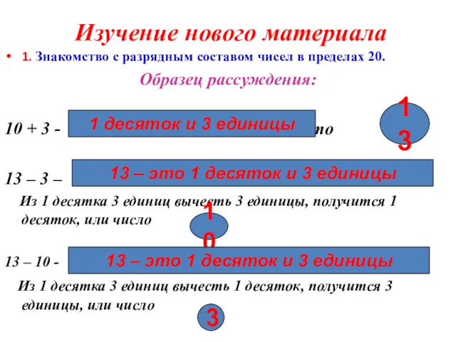 Изучение нового материала 1. Знакомство с разрядным составом чисел в