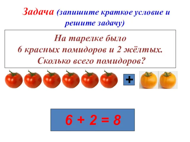 Задача (запишите краткое условие и решите задачу) На тарелке было