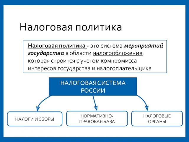 Налоговая политика Налоговая политика - это система мероприятий государства в